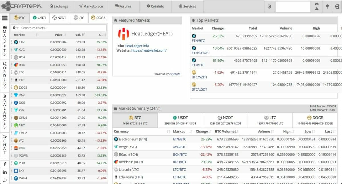 cryptopia buy hexx using ethereum