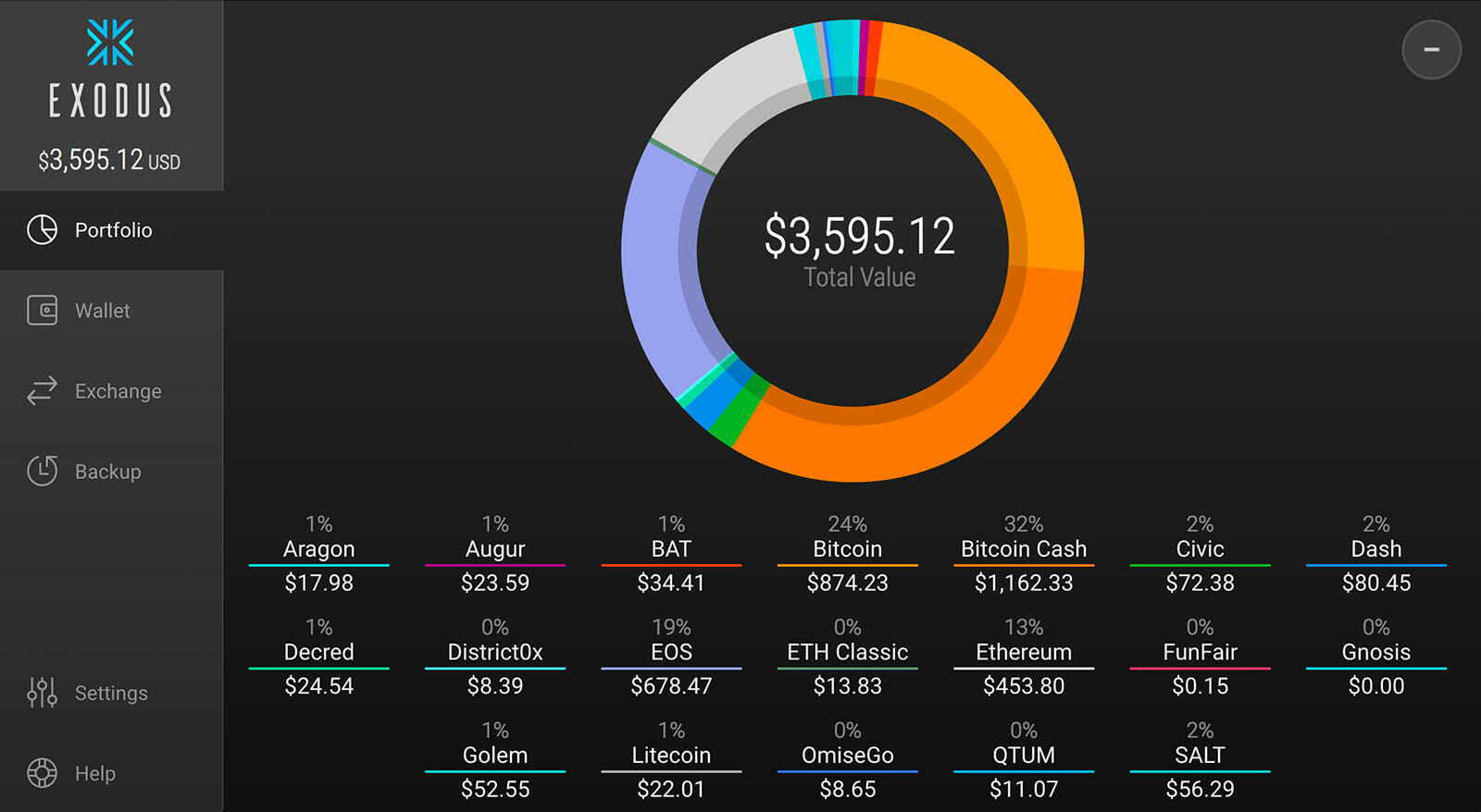 exodus eden crypto wallet